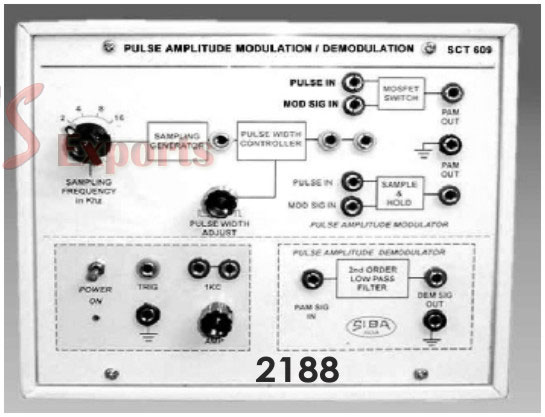 Pulse Amplitude Modulation and Demodulation